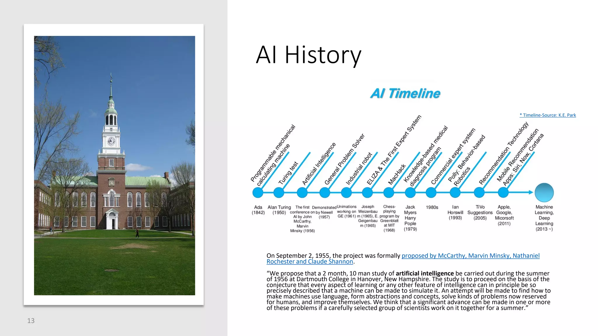 AI History
13
Artifical Intelligence
On September 2, 1955, the project was formally proposed by McCarthy, Marvin Minsky, Nathaniel
Rochester and Claude Shannon.
“We propose that a 2 month, 10 man study of artificial intelligence be carried out during the summer
of 1956 at Dartmouth College in Hanover, New Hampshire. The study is to proceed on the basis of the
conjecture that every aspect of learning or any other feature of intelligence can in principle be so
precisely described that a machine can be made to simulate it. An attempt will be made to find how to
make machines use language, form abstractions and concepts, solve kinds of problems now reserved
for humans, and improve themselves. We think that a significant advance can be made in one or more
of these problems if a carefully selected group of scientists work on it together for a summer.”
* Timeline-Source: K.E. Park
 
