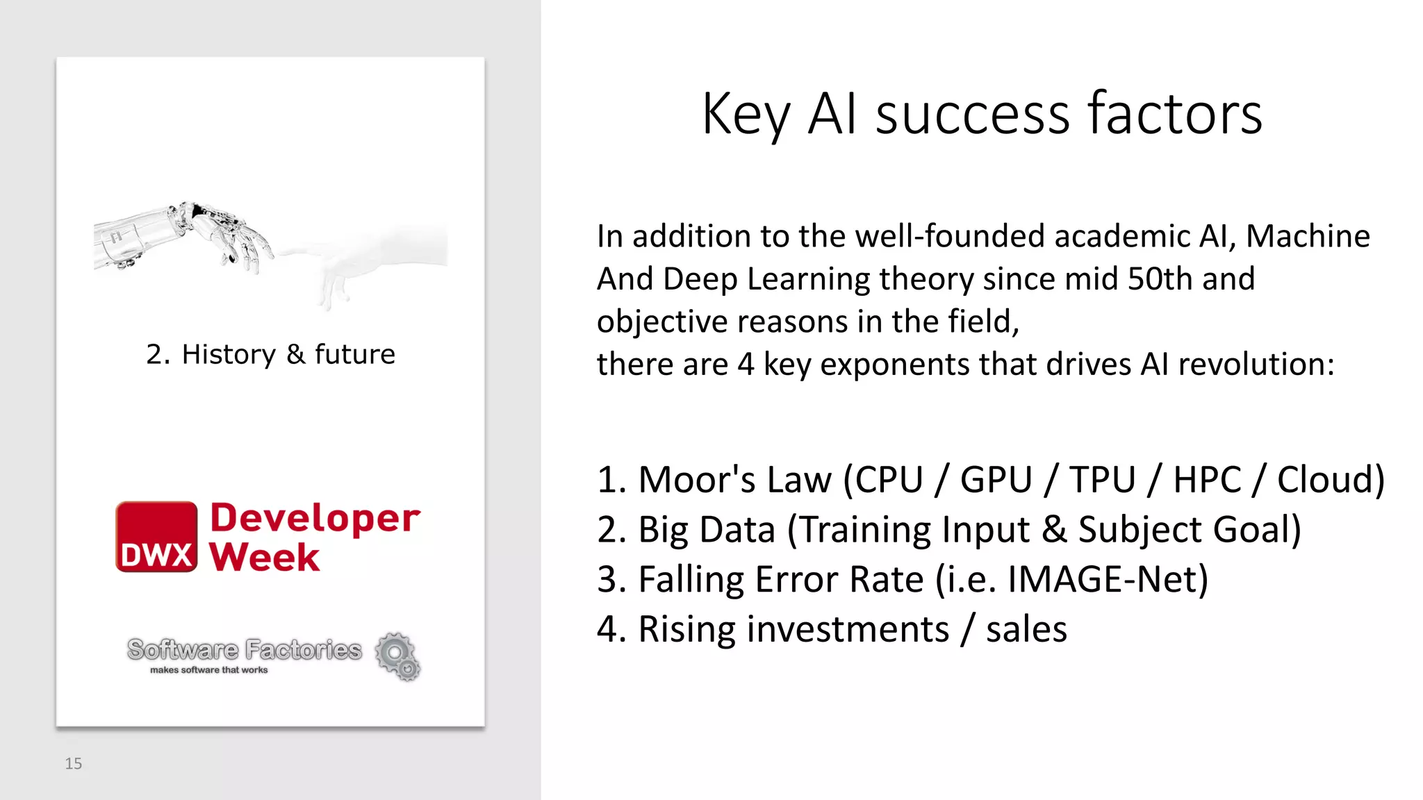 Key AI success factors
15
2. History & future
1. Moor's Law (CPU / GPU / TPU / HPC / Cloud)
2. Big Data (Training Input & Subject Goal)
3. Falling Error Rate (i.e. IMAGE-Net)
4. Rising investments / sales
In addition to the well-founded academic AI, Machine
And Deep Learning theory since mid 50th and
objective reasons in the field,
there are 4 key exponents that drives AI revolution:
 
