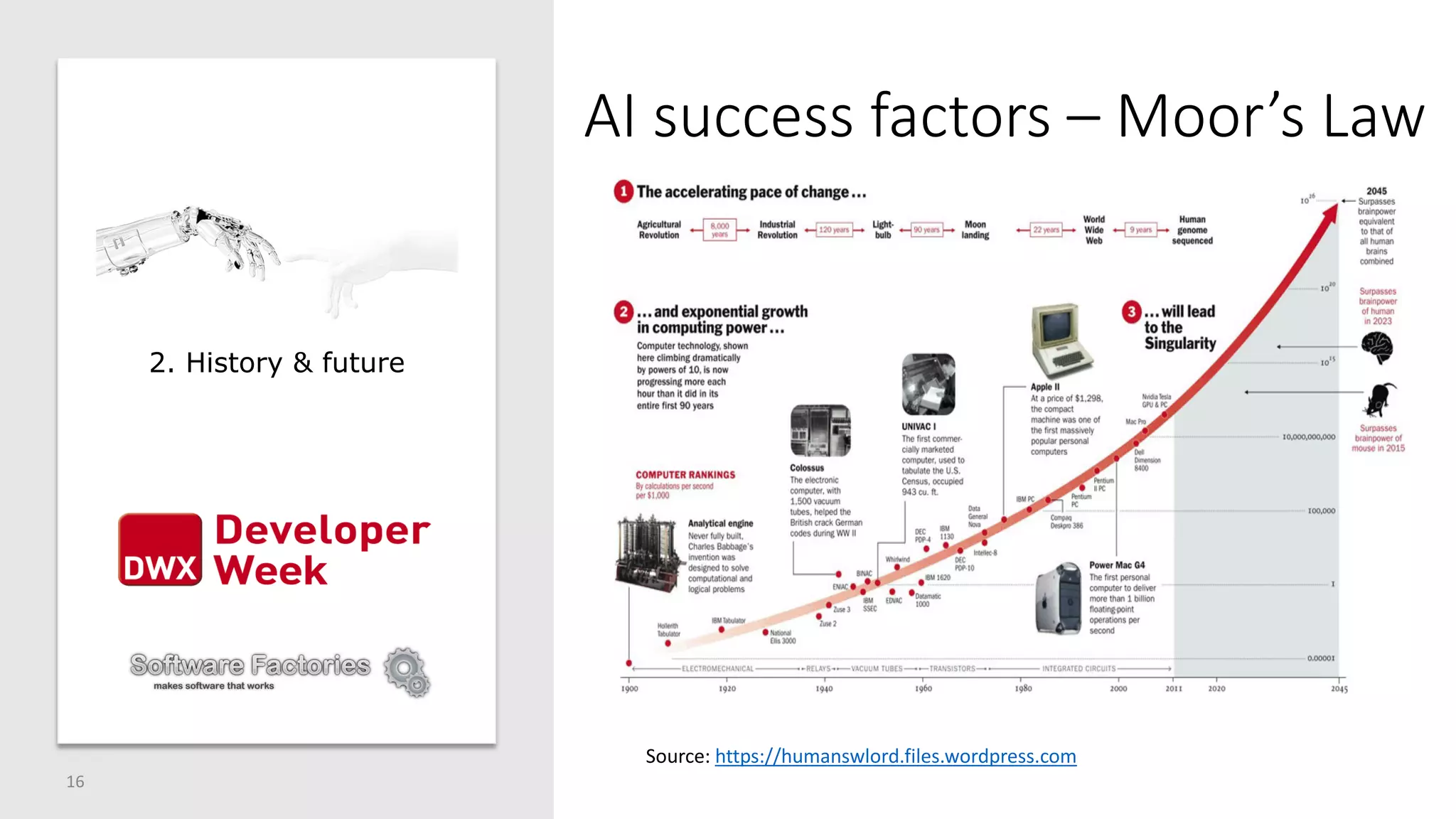 AI success factors – Moor’s Law
16
Source: https://humanswlord.files.wordpress.com
2. History & future
 