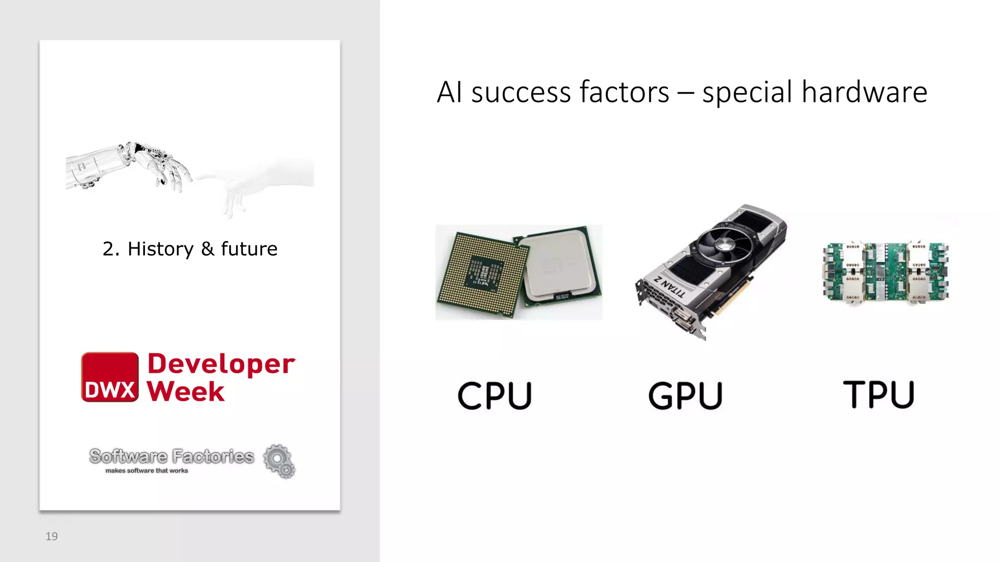 AI success factors – special hardware
19
2. History & future
 