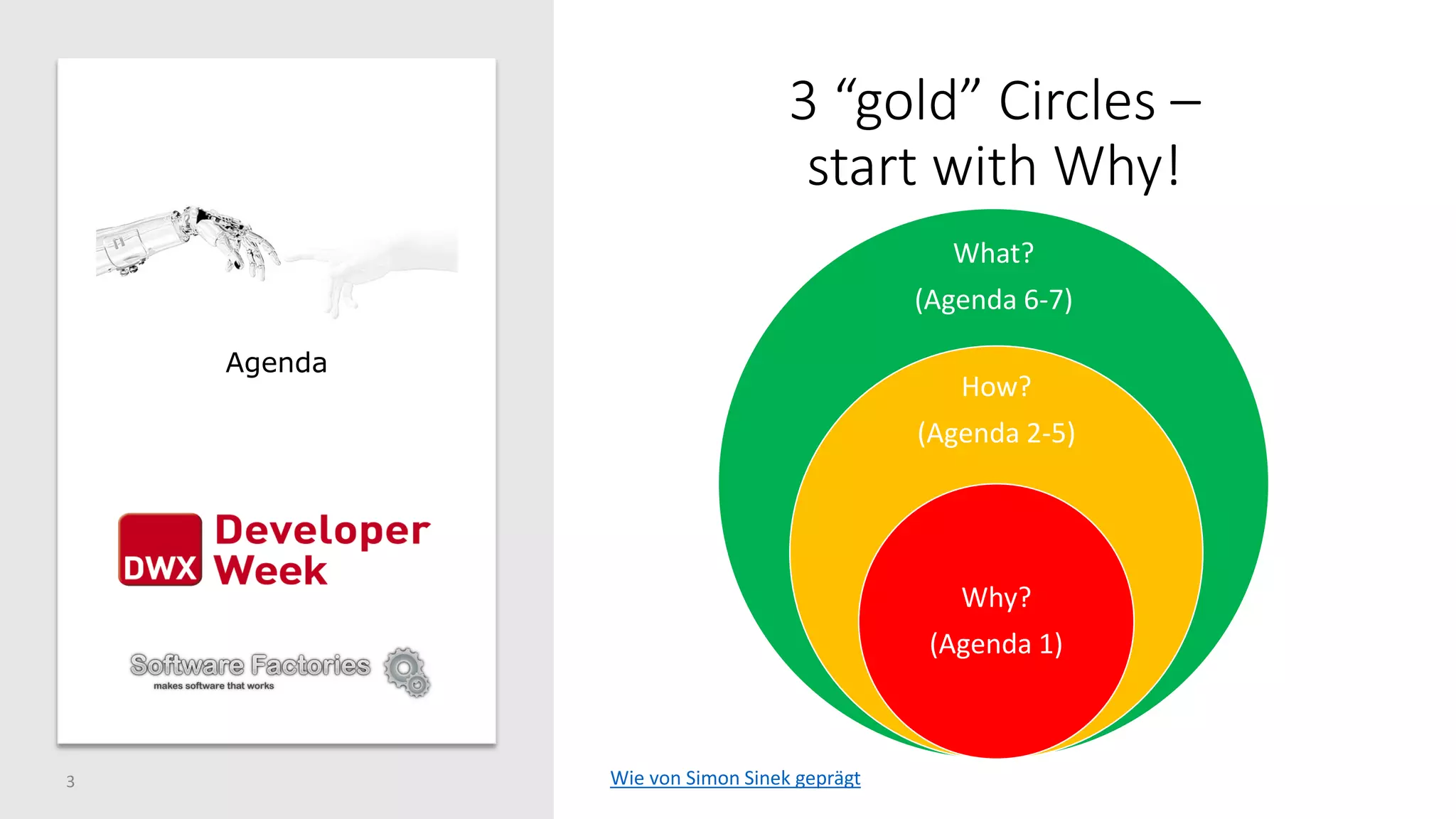 3 “gold” Circles –
start with Why!
3
Agenda
What?
(Agenda 6-7)
How?
(Agenda 2-5)
Why?
(Agenda 1)
Wie von Simon Sinek geprägt
 