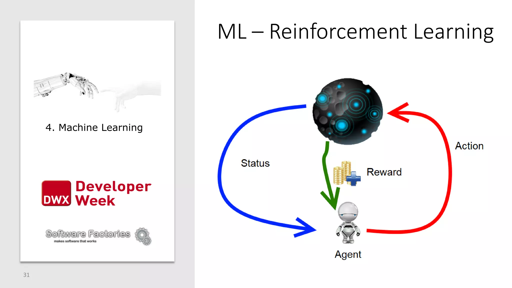 ML – Reinforcement Learning
31
4. Machine Learning
 