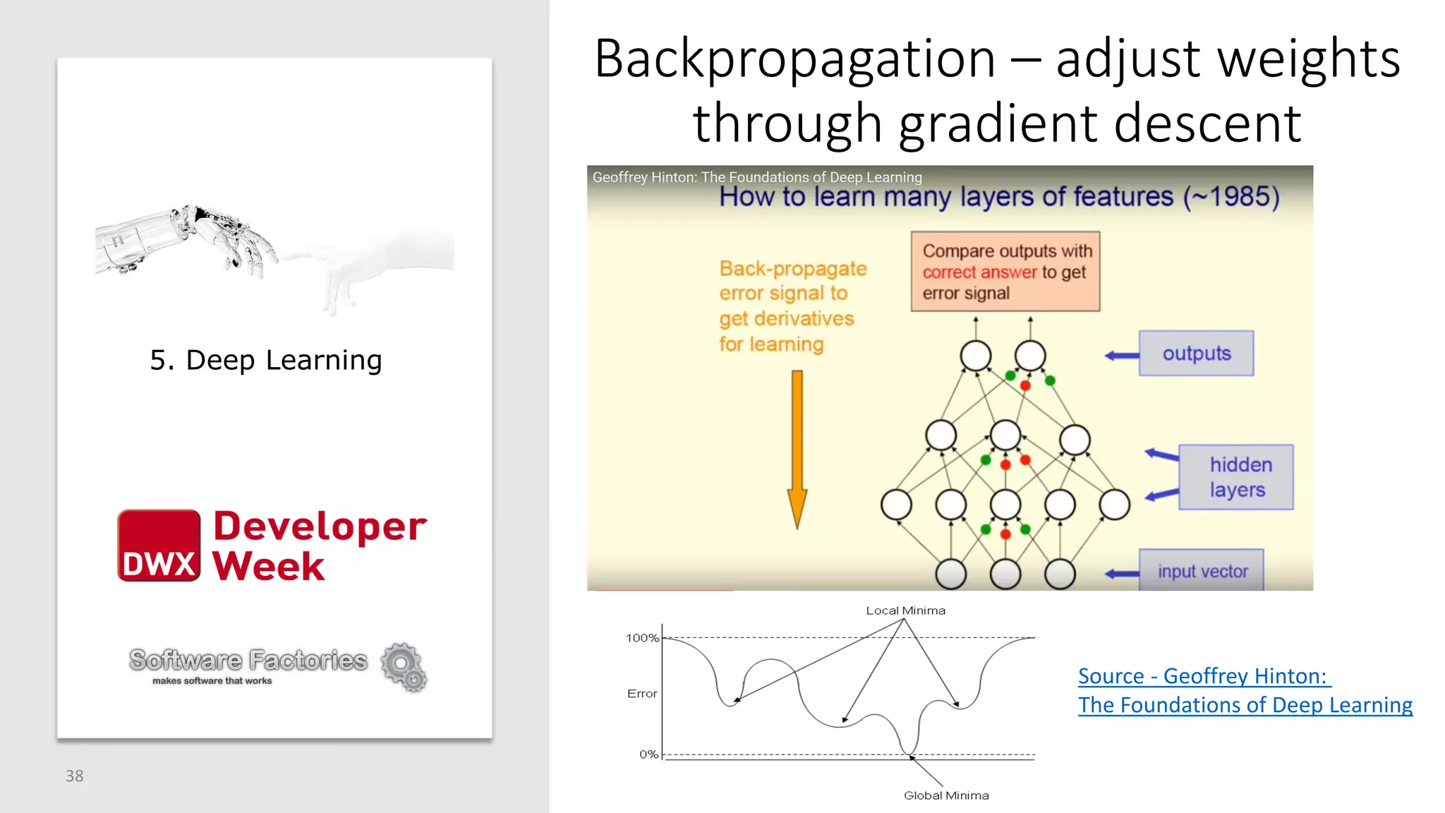 Backpropagation – adjust weights
through gradient descent
38
5. Deep Learning
Source - Geoffrey Hinton:
The Foundations of Deep Learning
 