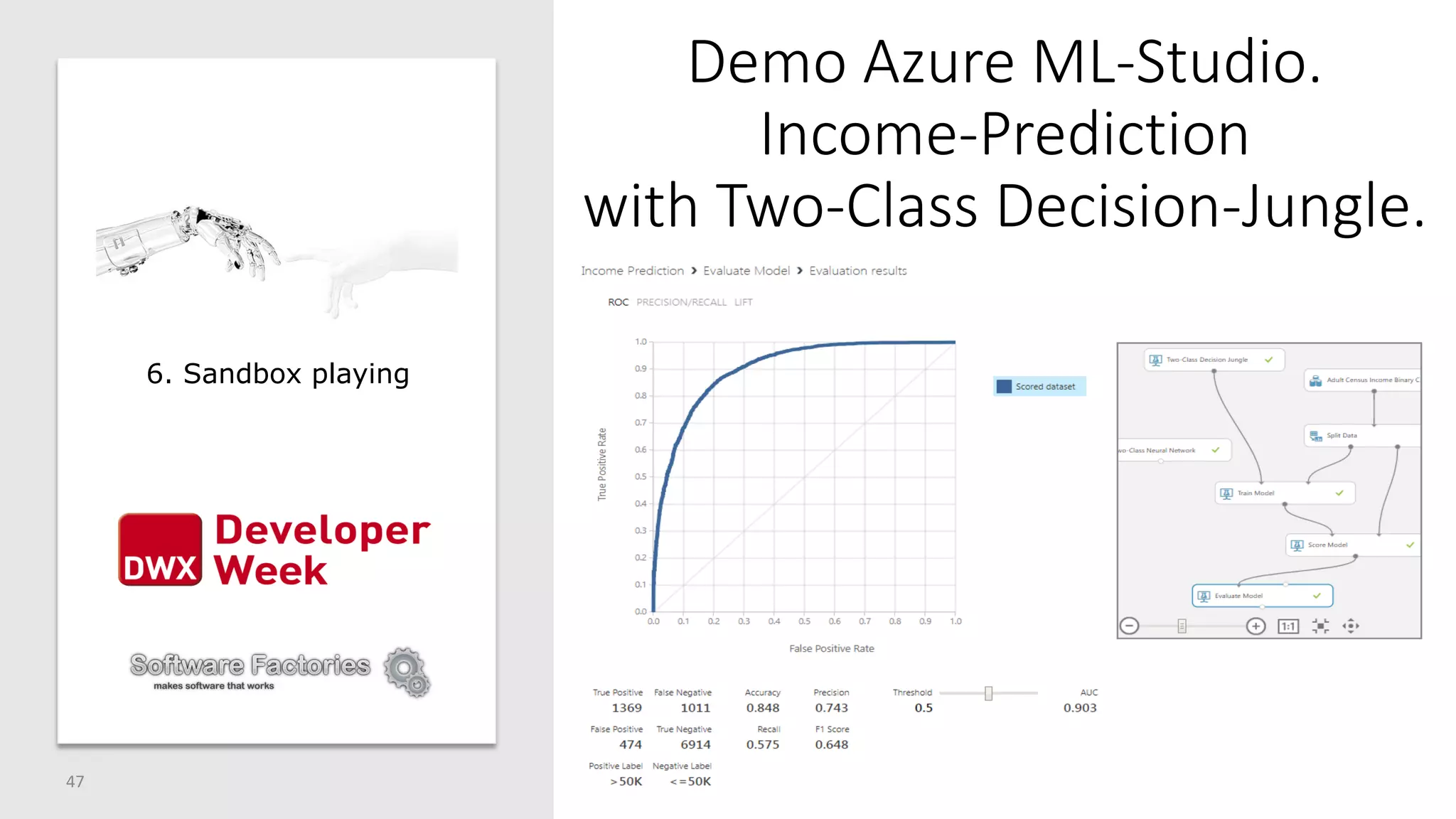 Demo Azure ML-Studio.
Income-Prediction
with Two-Class Decision-Jungle.
47
6. Sandbox playing
 