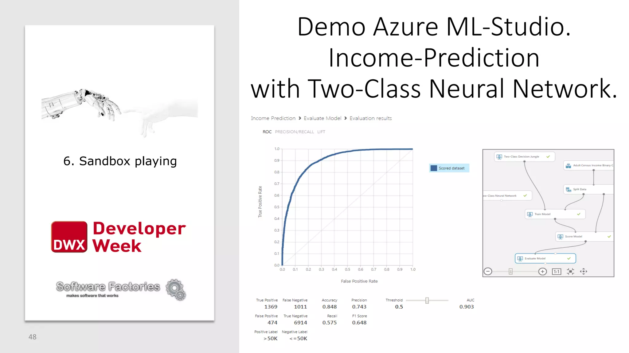 Demo Azure ML-Studio.
Income-Prediction
with Two-Class Neural Network.
48
6. Sandbox playing
 