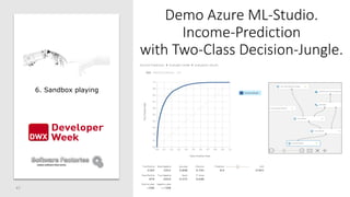 Demo Azure ML-Studio.
Income-Prediction
with Two-Class Decision-Jungle.
47
6. Sandbox playing
 