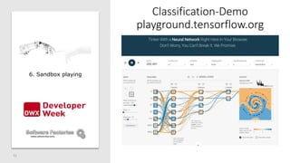 Classification-Demo
playground.tensorflow.org
51
6. Sandbox playing
 