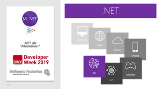 14
.NET als
“Alleskönner”
DESKTOP
.NET
WEB
CLOUD
MOBILE
GAMING
IoT
ML
 