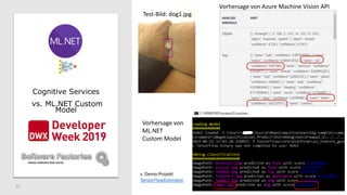 21
Cognitive Services
vs. ML.NET Custom
Model
Test-Bild: dog1.jpg
Vorhersage von Azure Machine Vision API
Vorhersage von
ML.NET
Custom Model
s. Demo-Projekt
TensorFlowEstimator
 