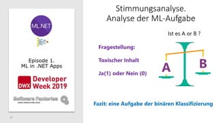 25
Stimmungsanalyse.
Analyse der ML-Aufgabe
Episode 1.
ML in .NET Apps
Fazit: eine Aufgabe der binären Klassifizierung
Ist es A or B ?
Fragestellung:
Toxischer Inhalt
Ja(1) oder Nein (0)
 