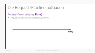 Die Request-Pipeline aufbauen
Request-Verarbeitung: Run()
 Request verarbeiten und direkt zurückkehren
26.06.2017 Matthias Jauernig - ASP.NET Core Middlewares 14
Run()
 