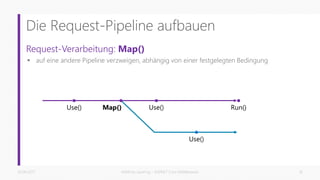Die Request-Pipeline aufbauen
Request-Verarbeitung: Map()
 auf eine andere Pipeline verzweigen, abhängig von einer festgelegten Bedingung
26.06.2017 Matthias Jauernig - ASP.NET Core Middlewares 16
Run()Map()Use()
Use()
Use()
 