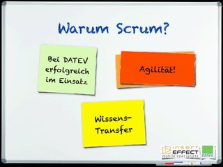 Bei DATEV
erfolgreich
im Einsatz
Unplanbarkeit?Agilität!
Wissens-
Transfer
Warum Scrum?
 