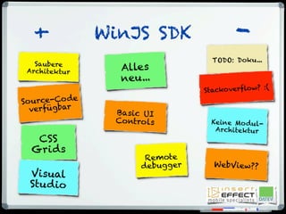 Alles
neu...
WinJS SDK
Keine Modul-
Architektur
Source-Code
verfügbar
CSS
Grids
Basic UI
Controls
Visual
Studio
TODO: Doku...
Remote
debugger
+ -
WebView??
Stackoverflow? :(
Saubere
Architektur
 