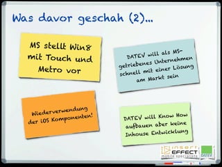 Was davor geschah (2)...
MS stellt Win8
mit Touch und
Metro vor
DATEV will als MS-
getriebenes Unternehmen
schnell mit einer Lösung
am Markt sein
DATEV will Know How
aufbauen aber keine
Inhouse Entwicklung
Wiederverwendung
der iOS Komponenten!
 