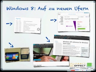 Windows 8: Auf zu neuen Ufern
->
->
->
->
 