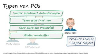 Typen von POs
In Anlehnung an https://stefanroock.wordpress.com/2012/12/09/shades-of-scrum-3-product-owners-and-a-product-owner-shaped-object/
Jeff Sutherland
Marty Cagans
Eric Ries
Walter Falls
Product
Owner
Product Owner
Shaped Object
Walter spezifiziert Anforderungen
Team setzt (nur) um
Sehr dicht am Wasserfall
Häufig anzutreffen
 