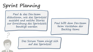 ?
Sprint Planning
Paul & das Dev.team
diskutieren, wie das Sprintziel
aussieht und welche Stories
zur Erreichung des Sprintziels
benötigt werden
Das Scrum Team einigt sich
auf das Sprintziel
Paul hilft dem Dev.team
beim Verstehen der
Backlog Items
 