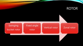 What Is Zonal Rotor Centriugation presentation | PPTX