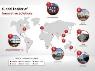 Global Leader of
Innovative Solutions
 