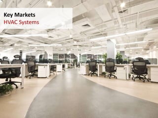 Key Markets
HVAC Systems
 