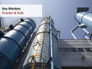 Key Markets
Powder & Bulk
 
