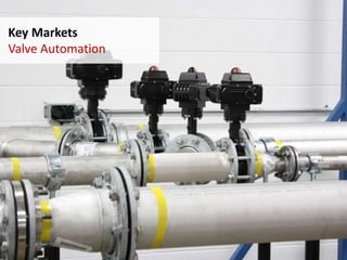 Key Markets
Valve Automation
 