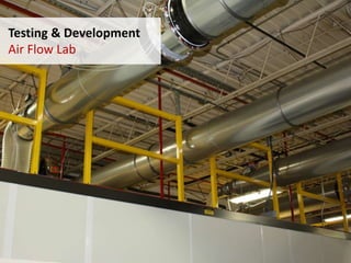 Testing & Development
Air Flow Lab
 