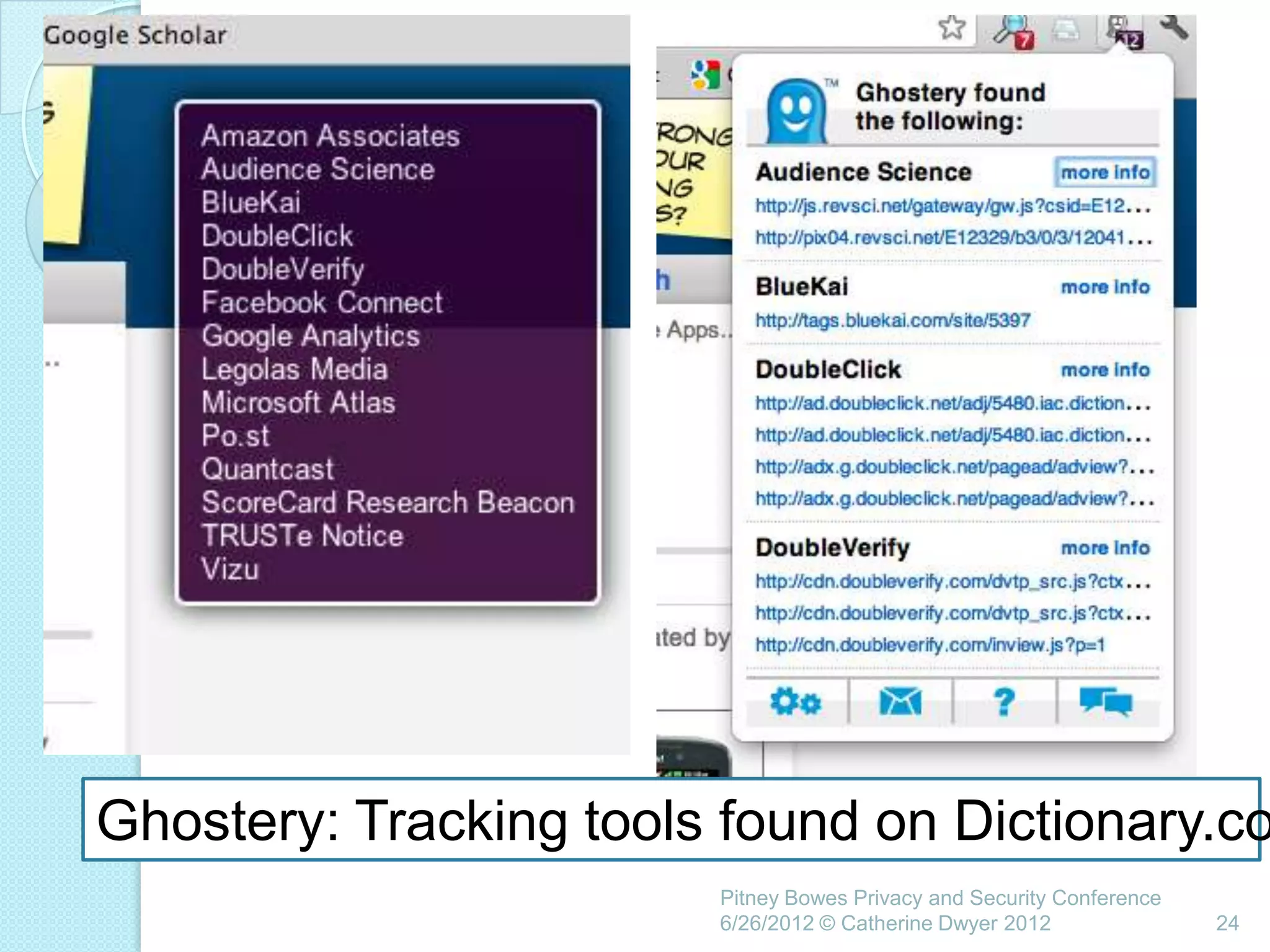 Ghostery: Tracking tools found on Dictionary.co
                        Pitney Bowes Privacy and Security Conference
                        6/26/2012 © Catherine Dwyer 2012               24
 