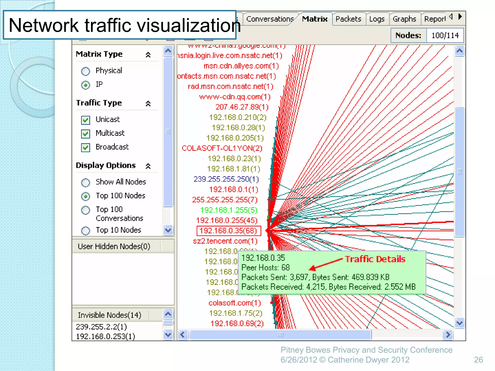 Network traffic visualization




                                Pitney Bowes Privacy and Security Conference
                                6/26/2012 © Catherine Dwyer 2012               26
 