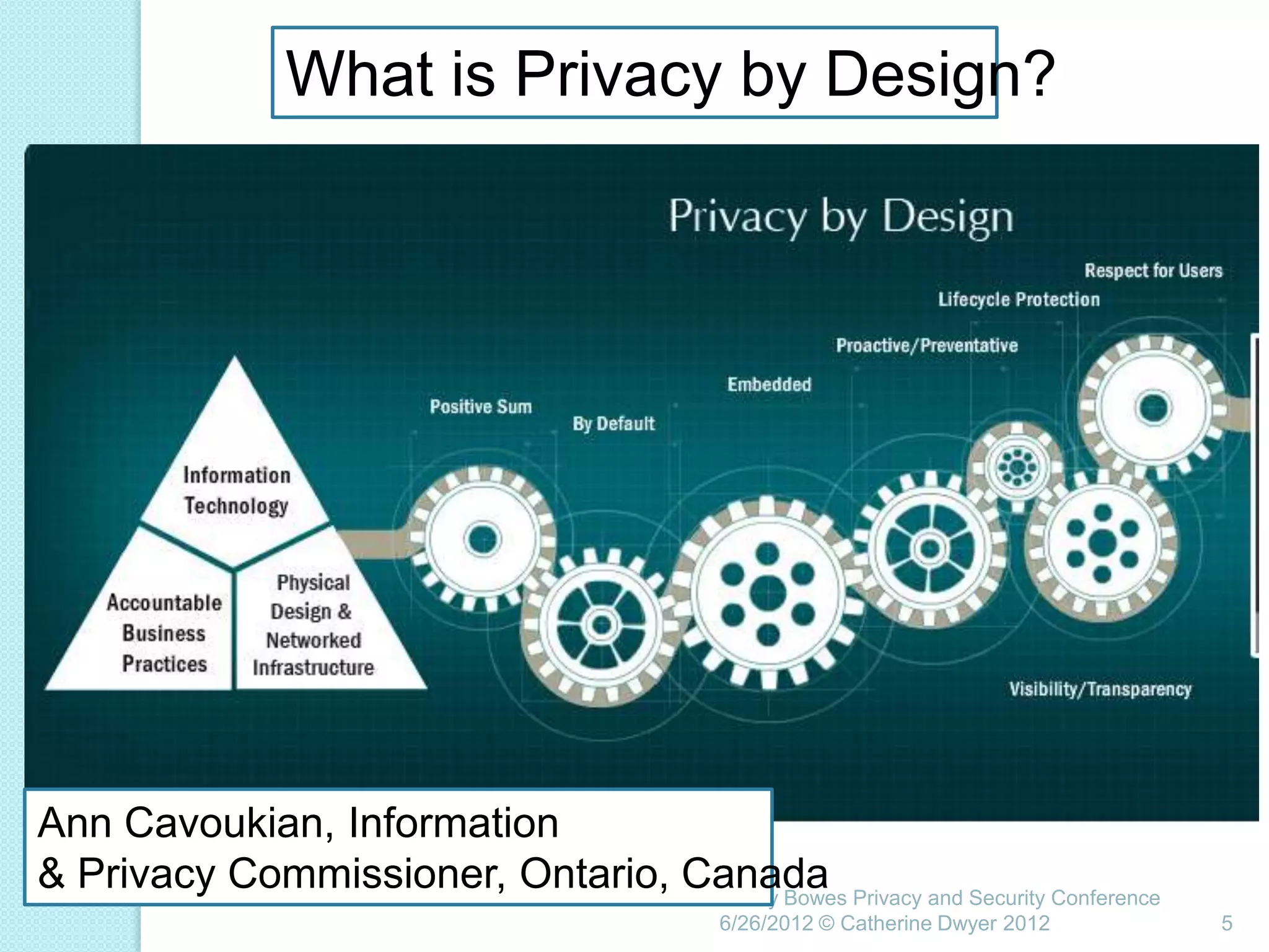 What is Privacy by Design?




Ann Cavoukian, Information
& Privacy Commissioner, Ontario, Canada Privacy and Security Conference
                                  Pitney Bowes
                                           6/26/2012 © Catherine Dwyer 2012   5
 