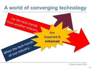 A world of converging technology



                   Are
               impacted &
                enhanced




                            Z-Day London 2013
                                                15
 