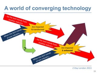 A world of converging technology


           Are impacted
           & transformed




       ?                   Are impacted
                           & enhanced




                                      Z-Day London 2013
                                                          16
 