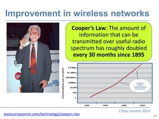 Improvement in wireless networks
                                   Cooper’s Law: The amount of
                                       information that can be
                                    transmitted over useful radio
                                   spectrum has roughly doubled
                                    every 30 months since 1895




                                                     Z-Day London 2013
www.arraycomm.com/technology/coopers-law                                 27
 