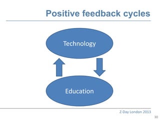 Positive feedback cycles


    Technology




    Education

                 Z-Day London 2013
                          ...