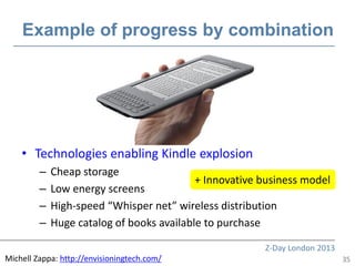 Example of progress by combination




    • Technologies enabling Kindle explosion
         –   Cheap storage
           ...