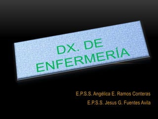 E.P.S.S. Angélica E. Ramos Conteras
     E.P.S.S. Jesus G. Fuentes Avila
 