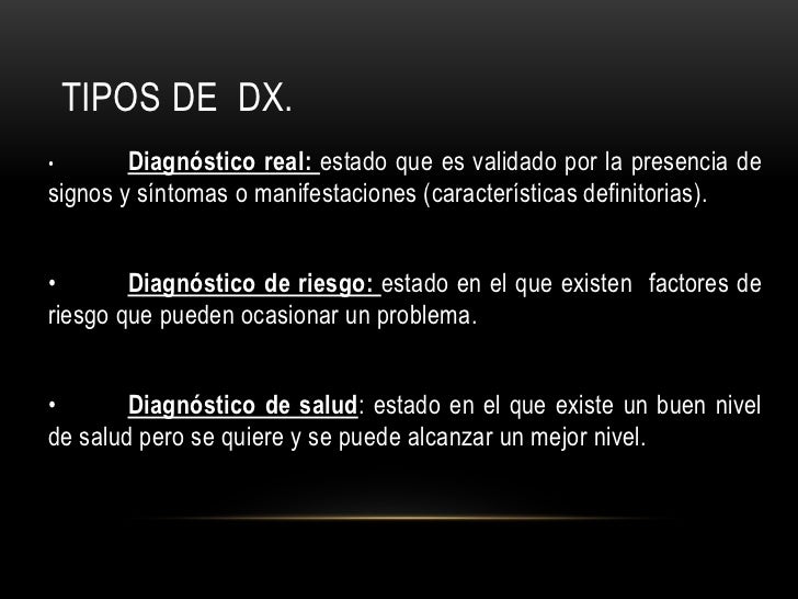 Dx. enfermería Dx. enfermería