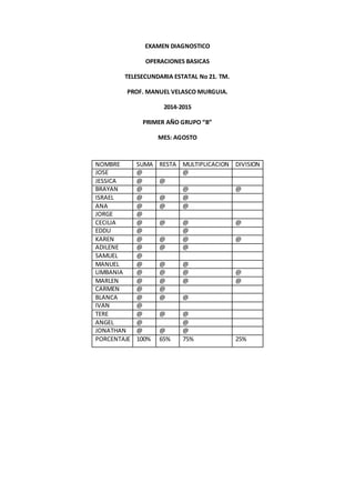 EXAMEN DIAGNOSTICO
OPERACIONES BASICAS
TELESECUNDARIA ESTATAL No 21. TM.
PROF. MANUEL VELASCO MURGUIA.
2014-2015
PRIMER AÑ...