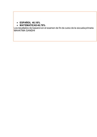  ESPAÑOL 46.18%
 MATEMATICAS 46.78%
Los resultados de basaron en el examen de fin de curso de la escuela primaria
MAHATM...