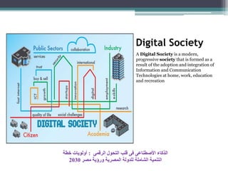 Digital Society
A Digital Society is a modern,
progressive society that is formed as a
result of the adoption and integration of
Information and Communication
Technologies at home, work, education
and recreation
‫الرقمى‬ ‫التحول‬ ‫قلب‬ ‫فى‬ ‫األصطناعى‬ ‫الذكاء‬:‫خط‬ ‫أولويات‬‫ة‬
‫مصر‬ ‫ورؤية‬ ‫المصرية‬ ‫للدولة‬ ‫الشاملة‬ ‫التنمية‬2030
 