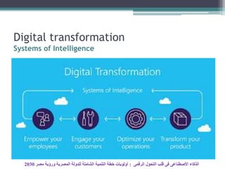 Digital transformation
Systems of Intelligence
‫الرقمى‬ ‫التحول‬ ‫قلب‬ ‫فى‬ ‫األصطناعى‬ ‫الذكاء‬:‫مصر‬ ‫ورؤية‬ ‫المصرية‬ ‫للدولة‬ ‫الشاملة‬ ‫التنمية‬ ‫خطة‬ ‫أولويات‬2030
 
