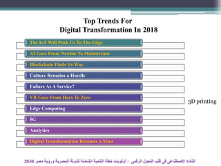 Top Trends For
Digital Transformation In 2018
The IoT Will Push Us To The Edge
AI Goes From Newbie To Mainstream
Blockchain Finds Its Way
Culture Remains a Hurdle
Failure As A Service?
VR Goes From Hero To Zero
Edge Computing
5G
Analytics
Digital Transformation Becomes a Must
3D printing
‫الرقمى‬ ‫التحول‬ ‫قلب‬ ‫فى‬ ‫األصطناعى‬ ‫الذكاء‬:‫مصر‬ ‫ورؤية‬ ‫المصرية‬ ‫للدولة‬ ‫الشاملة‬ ‫التنمية‬ ‫خطة‬ ‫أولويات‬2030
 