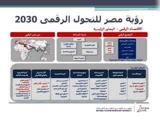 ‫الرقمى‬ ‫للتحول‬ ‫مصر‬ ‫رؤية‬2030
 