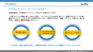 Copyright © Quadcept, Inc. All Rights Reserved.
DXの定義を知る
経済産業省の「DX推進ガイドライン」では以下と定義されています。
「企業がビジネス環境の激しい変化に対応し、データとデジタル技術を...