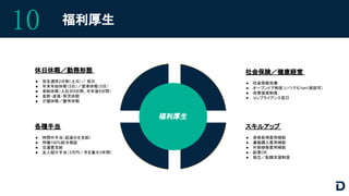 福利厚生
10
社会保険完備（雇用・労災・健康・厚生年金）入社日から適用
休日休暇／勤務形態
● 完全週休2日制（土日）／ 祝日
● 年末年始休暇（5日）／夏季休暇（5日）
● 有給休暇（入社日5日間、半年後5日間）
● 産前・産後・育児休暇
● 介護休暇／慶弔休暇
各種手当
● 時間外手当（超過分を支給）
● 待機100%給与保証
● 交通費支給
● 友人紹介手当（3万円／月を最大3年間）
社会保険／健康経営
● 社会保険完備
● オープンドア制度（いつでも1on1面談可）
● 改善提案制度
● コンプライアンス窓口
スキルアップ
● 資格取得費用補助
● 書籍購入費用補助
● 外部研修費用補助
● 副業OK
● 独立／転職支援制度
福利厚生
 