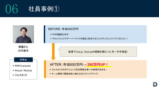 06 社員事例①
渡邉さん
20代後半
BEFORE：年収450万円
AFTER：年収650万円→ 200万円UP！
▶ フルスタックのポジションで自社開発企業への参画が決まる！
▶ チーム開発で最新技術に触れながらキャリアアップ。
副業でVue.js、Nuxt.jsの経験を積む（3ヶ月〜半年程度）
▶ PHP経験約3年半
▶ フロントエンドやサーバーサイドを幅広く担当するフルスタックエンジニアになりたい！
▶ PHP（Laravel）
▶ Vue.js / Nuxt.js
▶ フルスタック
スキル
 