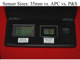 Sensor Sizes: 35mm vs. APC vs. P&S
 