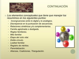 CONTINUACIÓN


   Los elementos conceptuales que tiene que manejar los
    resumimos en los siguientes puntos:
       Incongruencias entre lo digital y lo analógico.
       Discrepancia en la puntuación de secuencias.
       Relaciones simétricas y/o complementarias.
       Familia aglutinada o desligada.
       Reglas familiares.
       Mito familiar.
       Etapa del ciclo vital.
       Doble-vínculo.
       Lealtad familiar.
       Registro de méritos.
       Parentalización.
       Alianzas, Coaliciones, Triangulación.
 