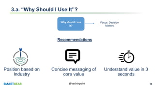 Understanding and Executing on API Developer Experience | PPTX